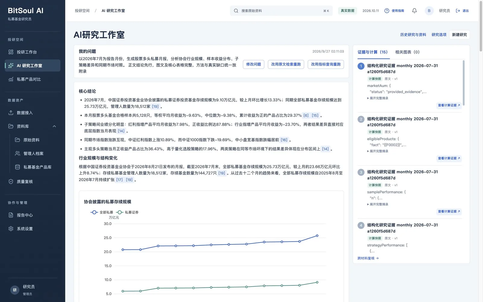BitSoul AI 私募基金研究员界面(演示数据)